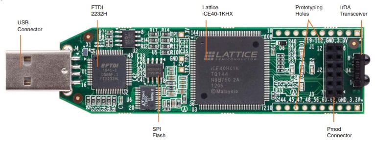 Lattice Semiconductor iCE40HX-8K Breakout Board
